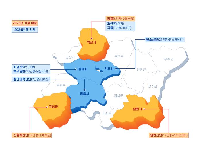 전북자치도, 기회발전특구 추가 지정 박차 기사 이미지