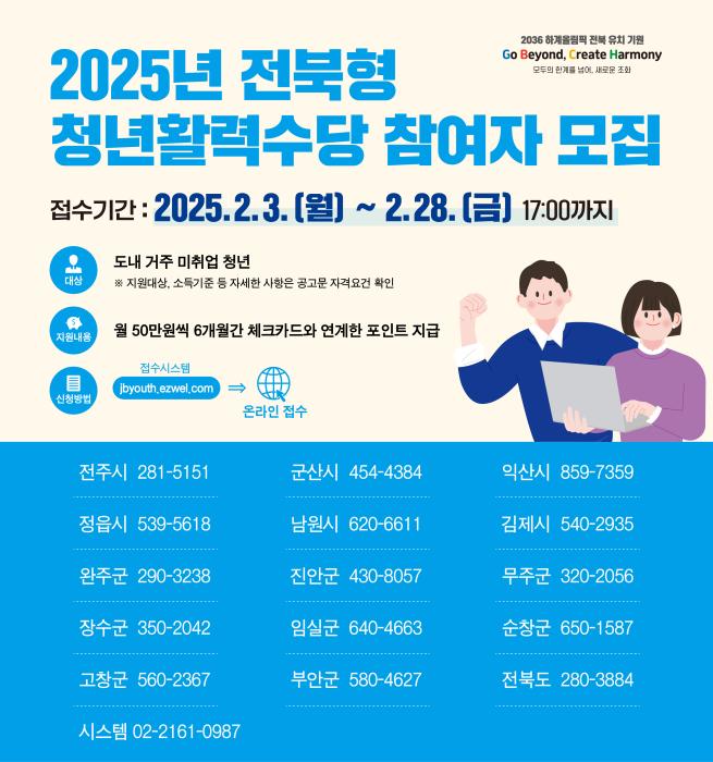 미취업 청년을 위한 구직활동비 지원 군산시, 전북형 청년활력수당 참여자 모집 기사 이미지