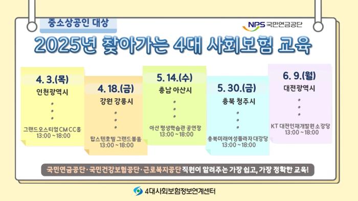 국민연금공단, ‘2025년 찾아가는 4대 사회보험 교육’ 실시 기사 이미지