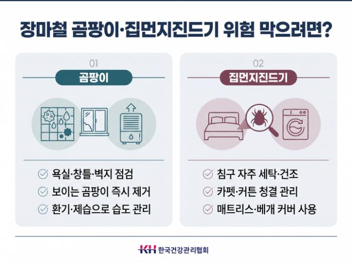 장마철 습도가 키우는 곰팡이·집먼지진드기… 알레르기비염·천식 주의 기사 이미지