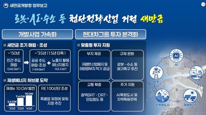 새만금 개발 15년 앞당긴다…공공주도 전환 속도 기사 이미지