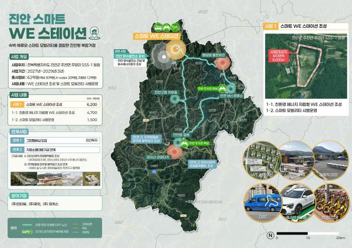 진안군, 국토교통부 지역수요맞춤지원 공모사업 최종 선정 기사 이미지