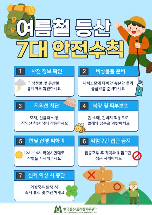 한국등산·트레킹지원센터, 여름 휴가철 ‘산행 안전수칙 7가지’ 안내 기사 이미지