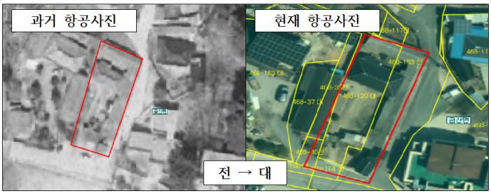 김제시, 지적 행정이 시민 편의를 찾아주다 기사 이미지